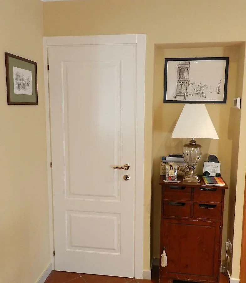 Apartmán Ca' Sofia Benátky
